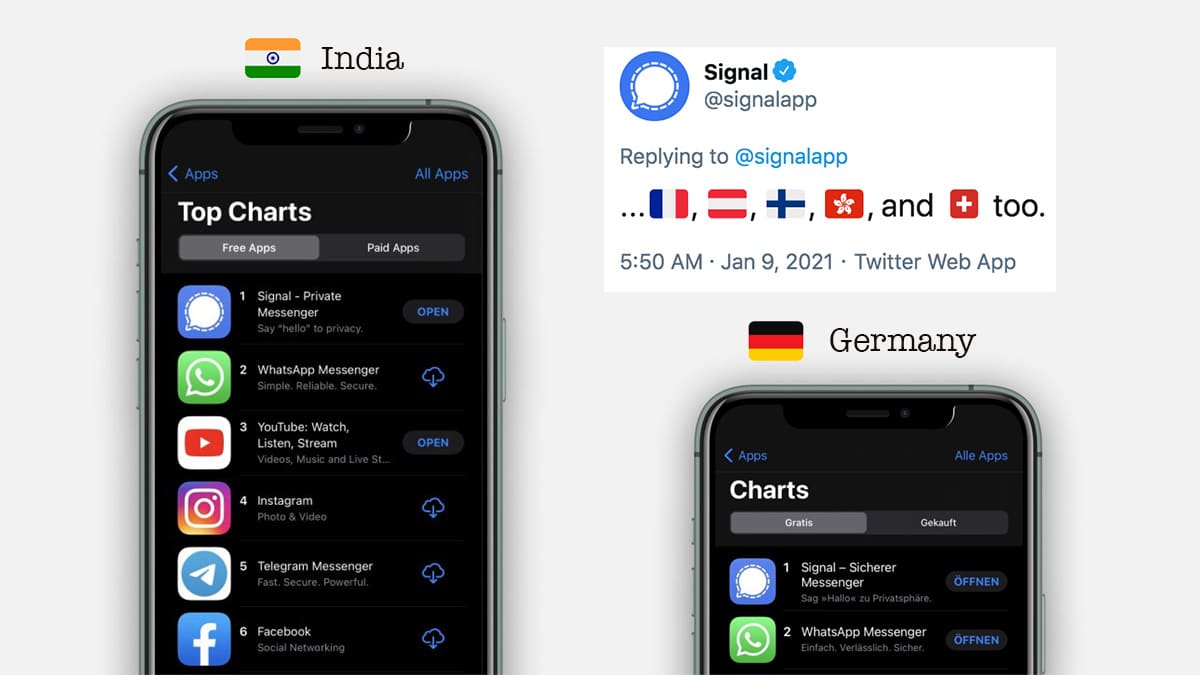 Signal overtakes WhatsApp in Android & iOS Top Chart