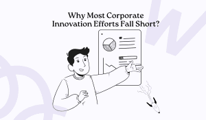 Corporate Innovation Strategic Canvas